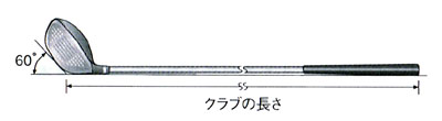 ゴルフクラブの長さ（60度法）