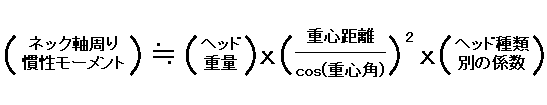 ネック軸周り慣性モーメントの式